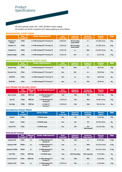 DOWNLOAD THE NATIONAL COURTS'